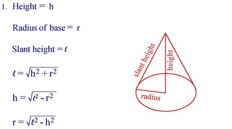 formula for making a cone